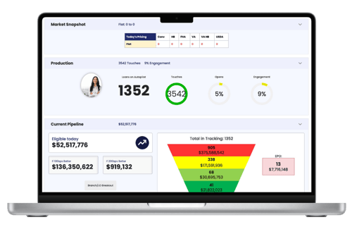 Thursday-1 Thursday-1