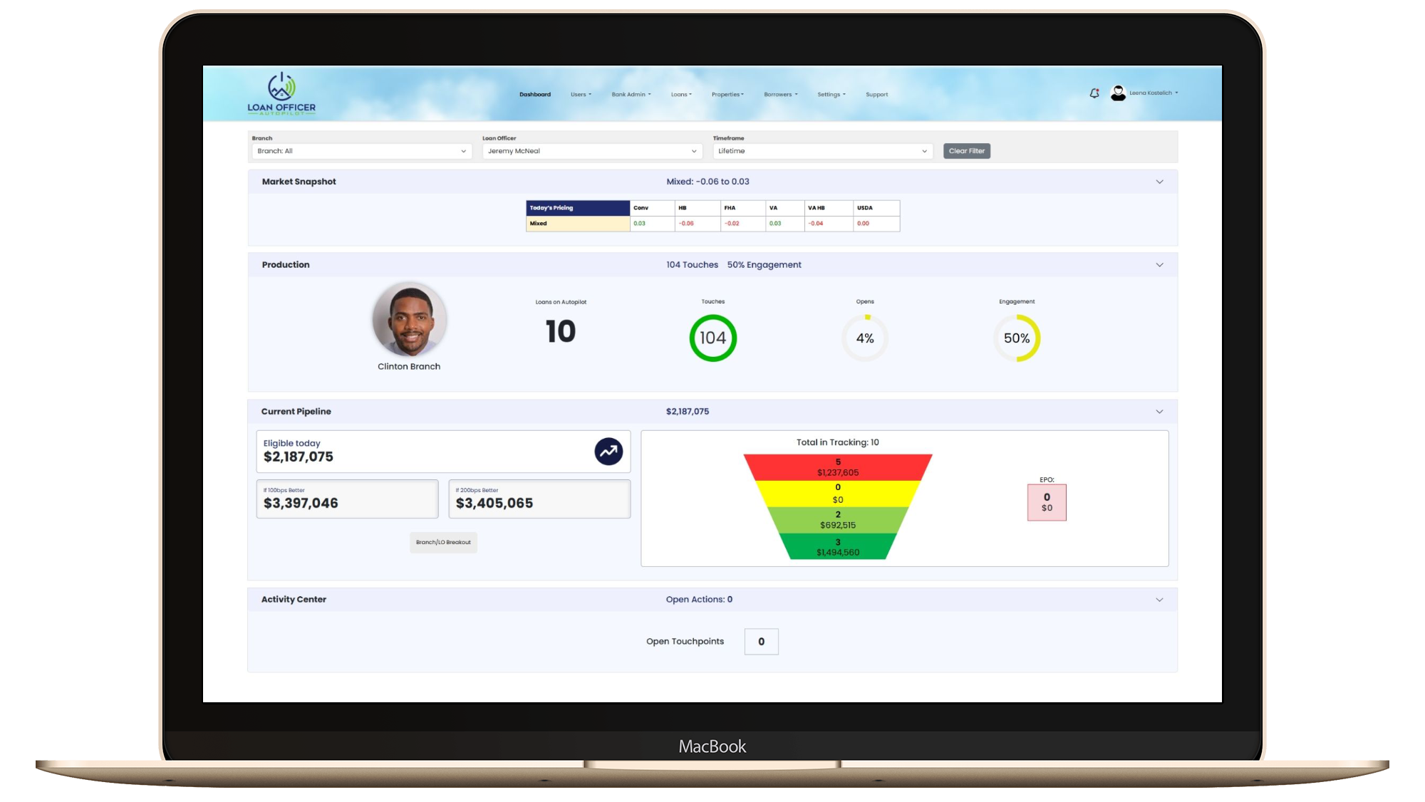 LO autopilot dashboard no margins LO autopilot dashboard no margins